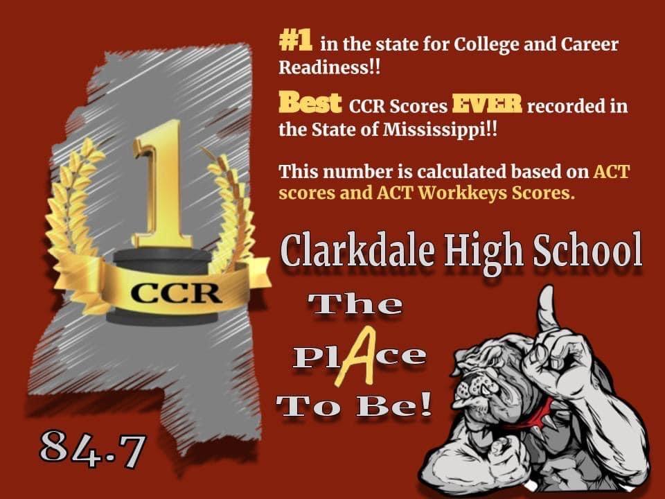 #1 in CCR Scores!